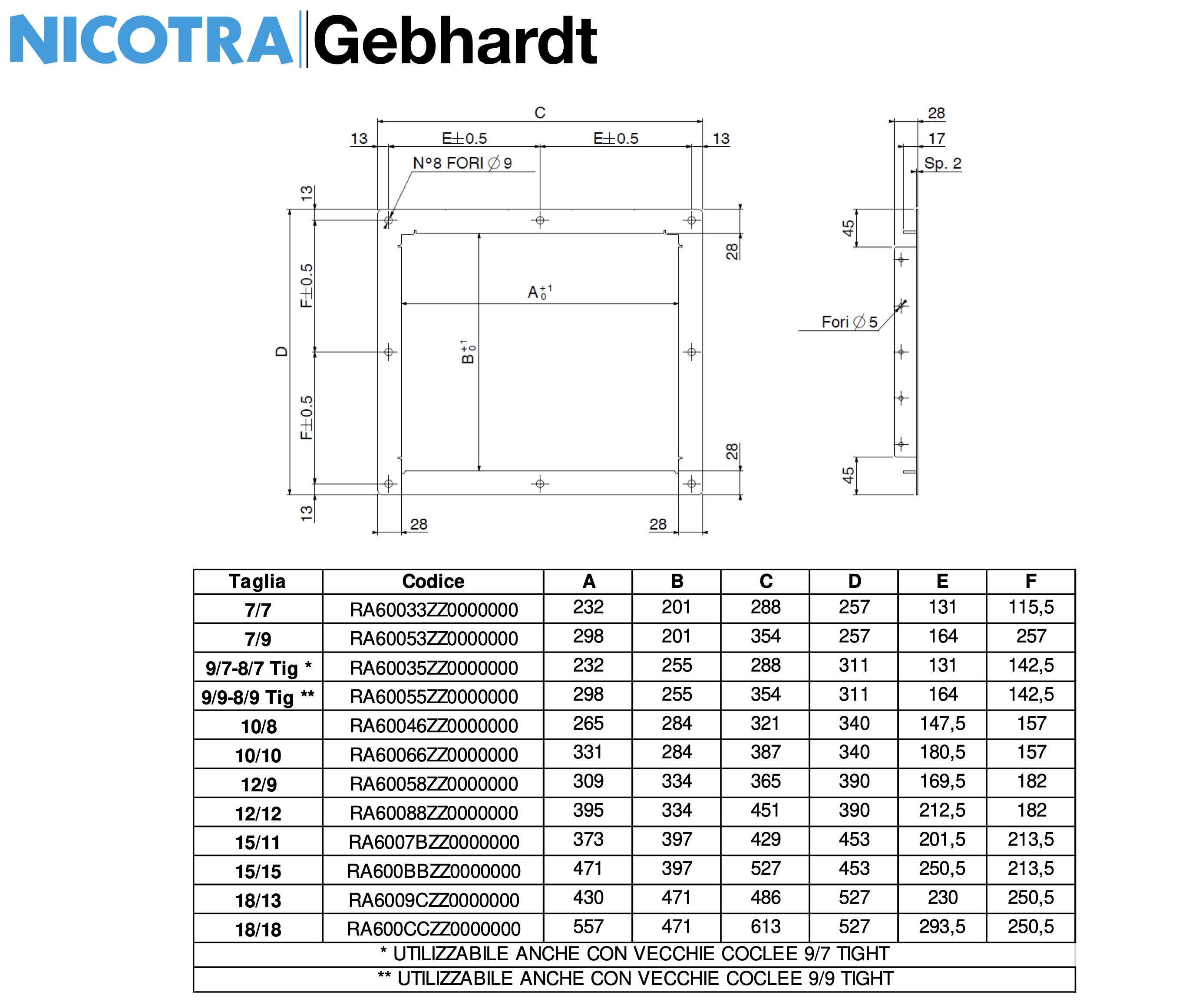 misure bocche aspiranti